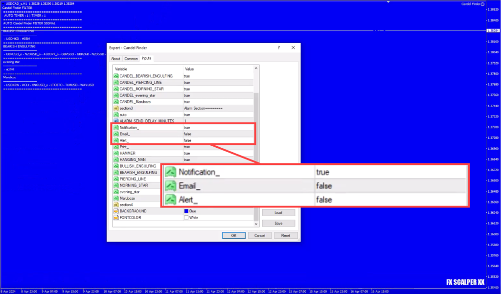 آموزش و معرفی اکسپرت الگو یاب کندل استیک برای متاتریدر 4