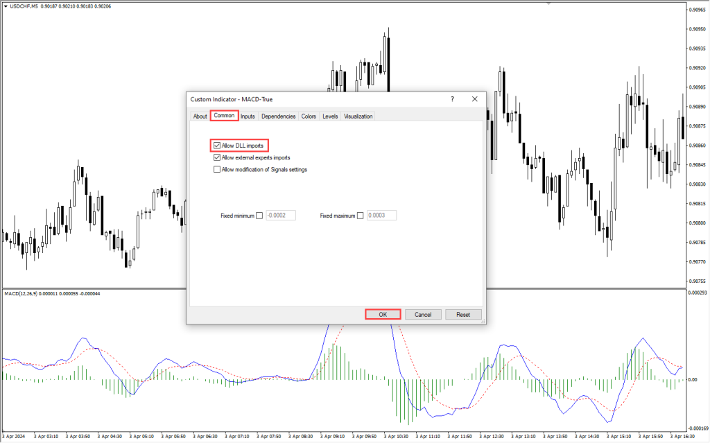 دانلود اندیکاتور MACD True MT4