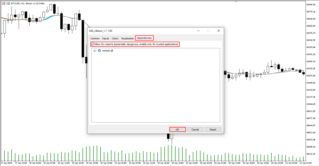 دانلود اندیکاتور MA Ribbon MT5