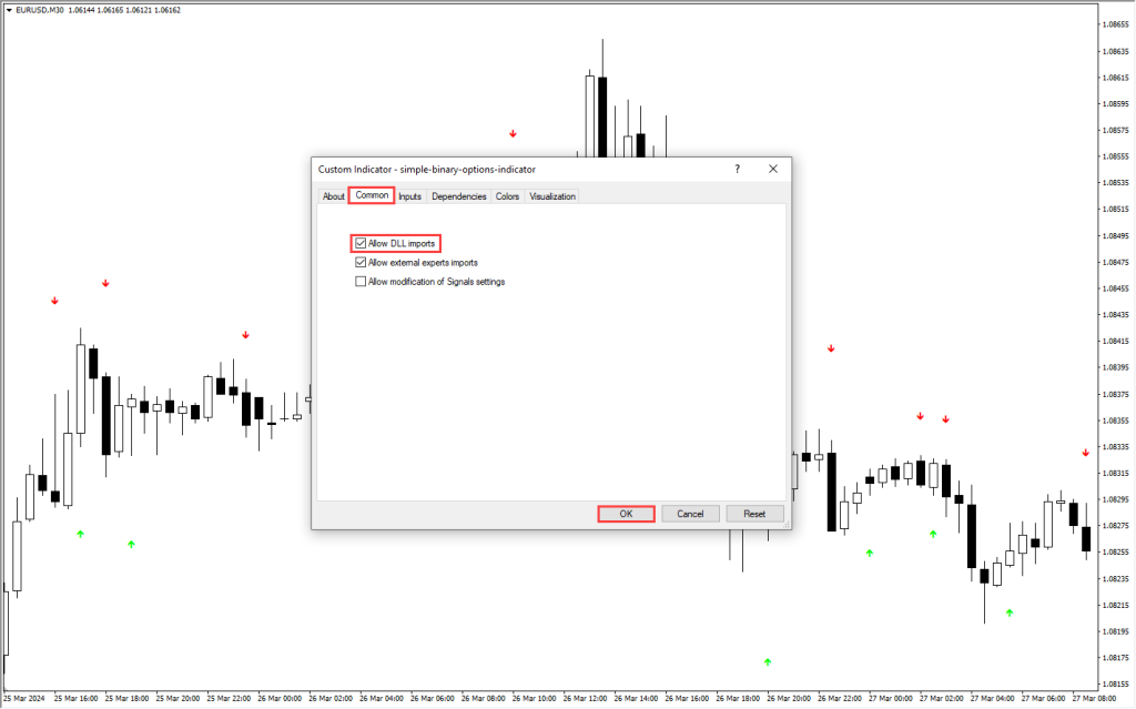 دانلود اندیکاتور Simple Binary MT4
