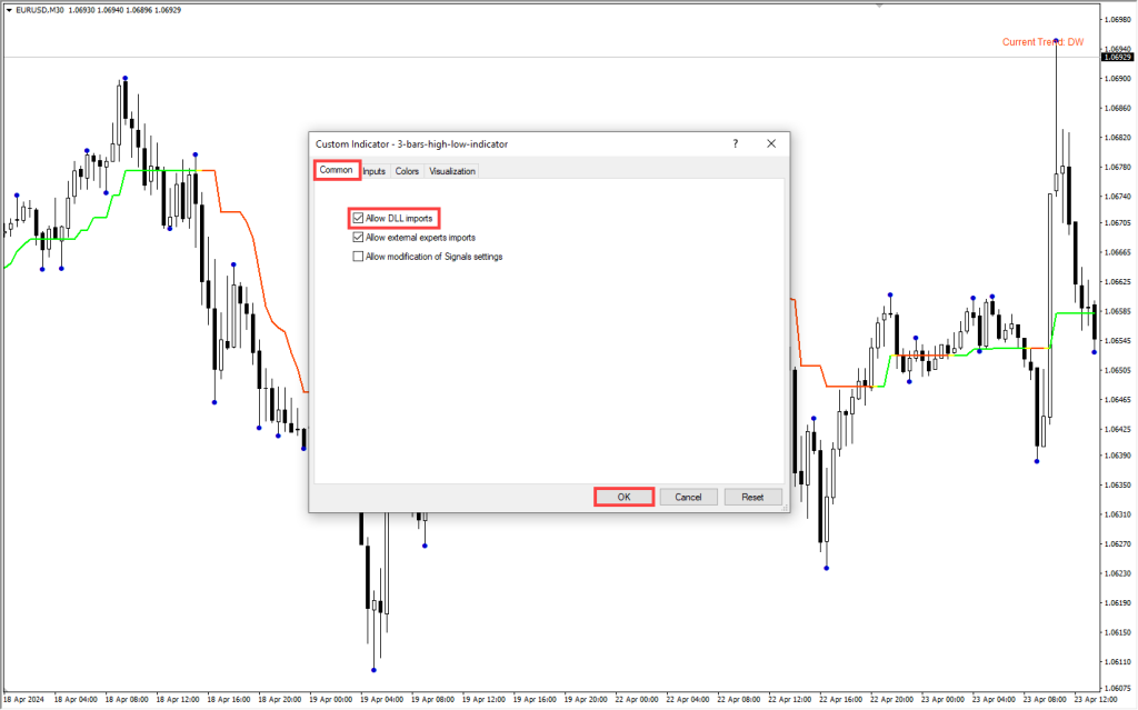 دانلود اندیکاتور 3Bars High low برای متاتریدر4