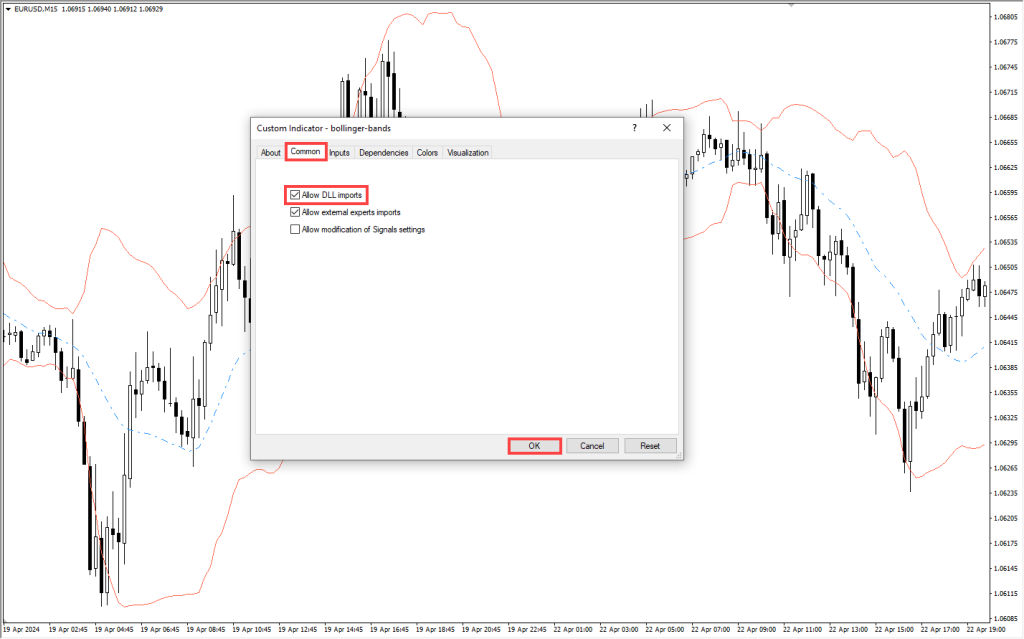 دانلود اندیکاتور Bollinger Bands متاتریدر4