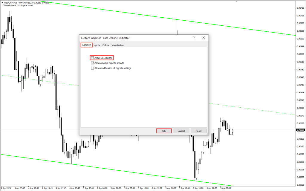 دانلود اندیکاتور Auto Channel MT4