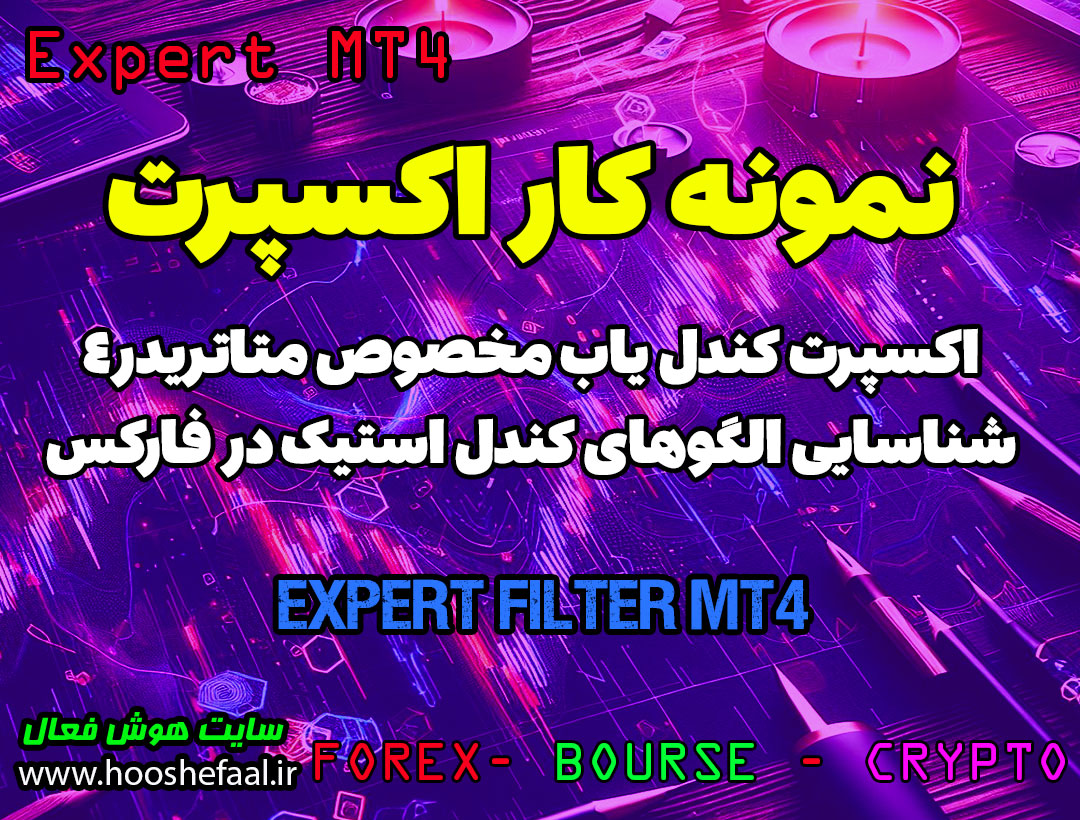 آموزش و معرفی اکسپرت الگو یاب کندل استیک برای متاتریدر 4