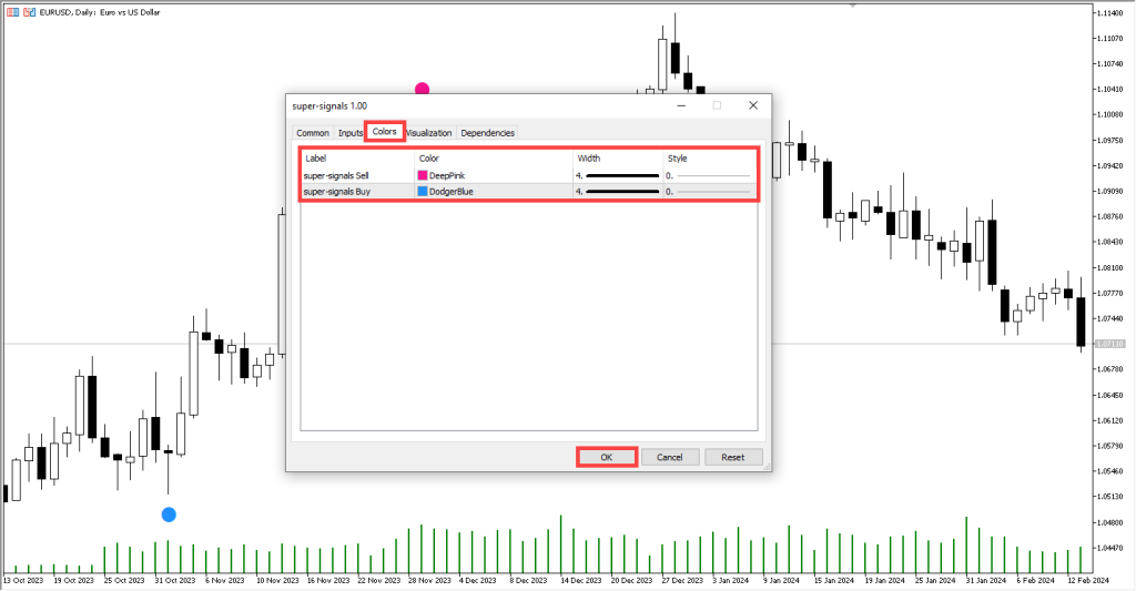 دانلود اندیکاتور Super Signals برای متاتریدر 5