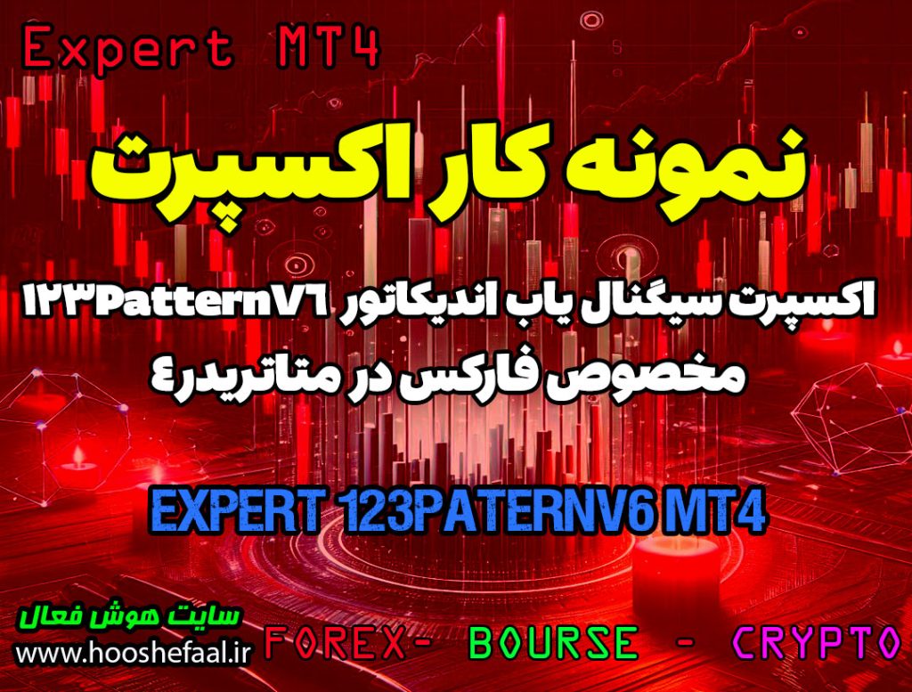 آموزش و معرفی اکسپرت سیگنال یاب اندیکاتور 123PatternV6 متاتریدر 4