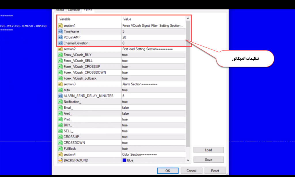 نمونه کار ربات سیگنال یاب اندیکاتور Forex VCrush Signal متاتریدر 4