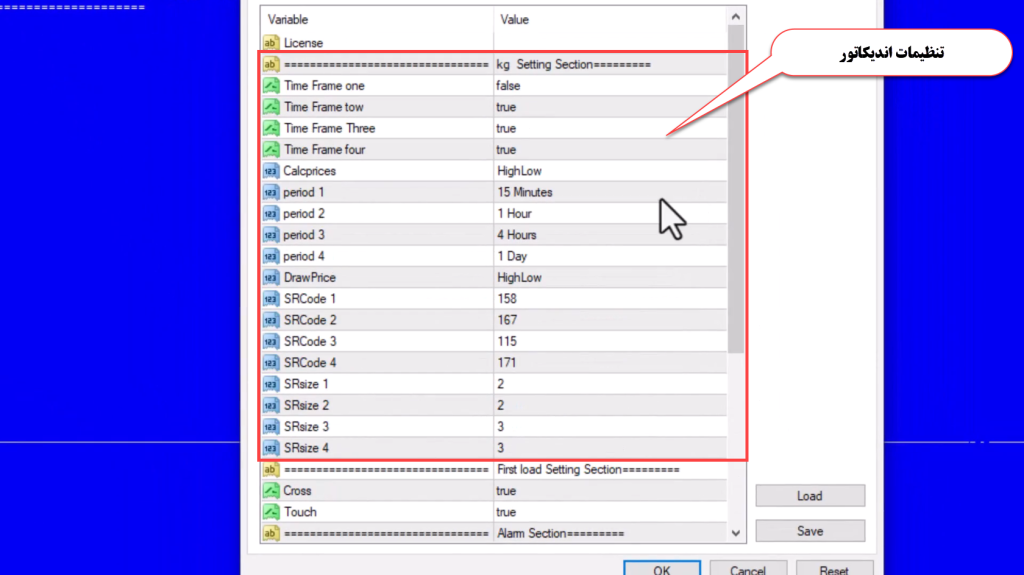 نمونه کار ربات سیگنال یاب اندیکاتور KG Support & Resistance متاتریدر 4