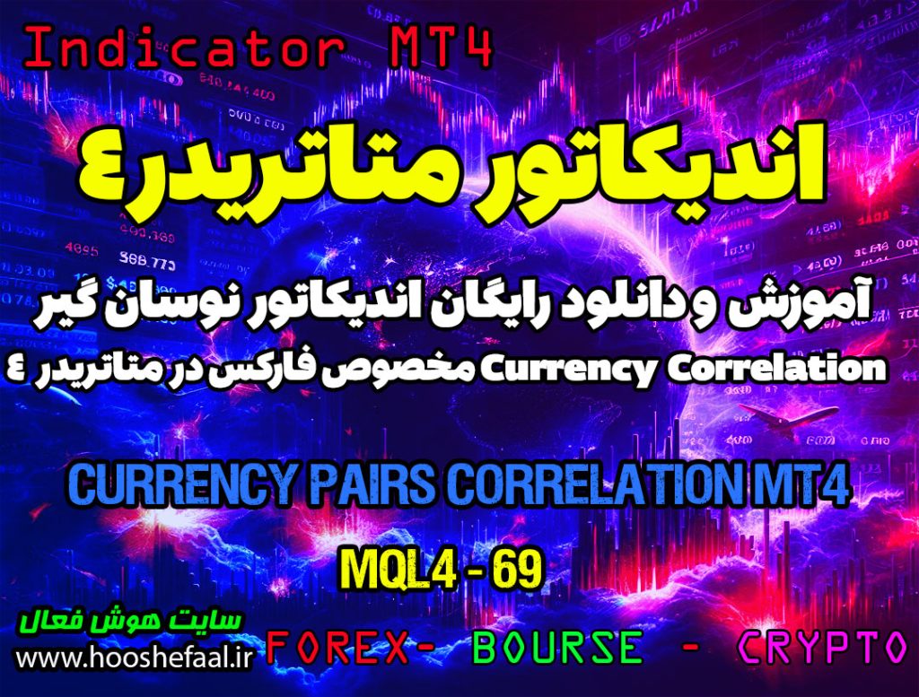 دانلود اندیکاتور همبستگی جفت ارز MT4