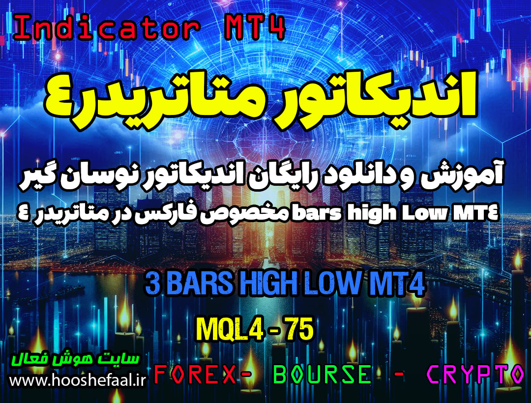 دانلود اندیکاتور Three Bars High Low برای متاتریدر 4