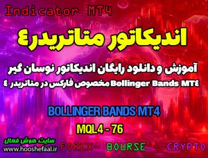 دانلود اندیکاتور Bollinger Bands متاتریدر4