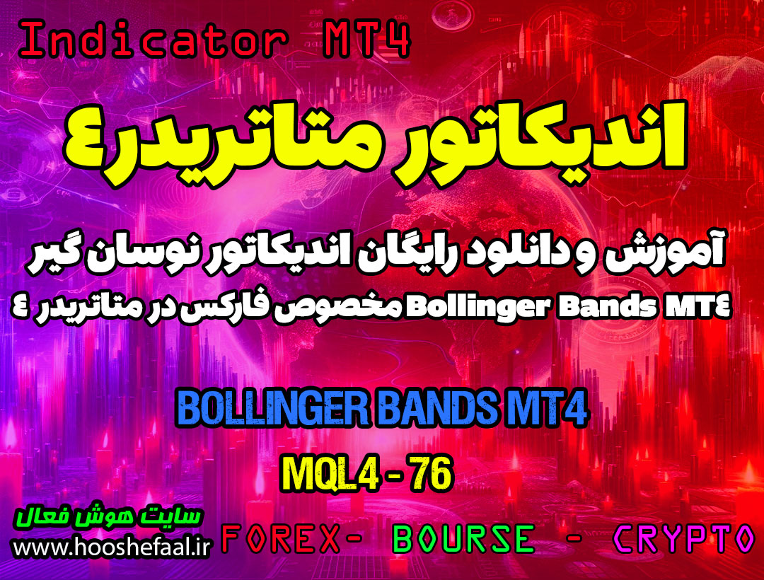 دانلود اندیکاتور Bollinger Bands متاتریدر4