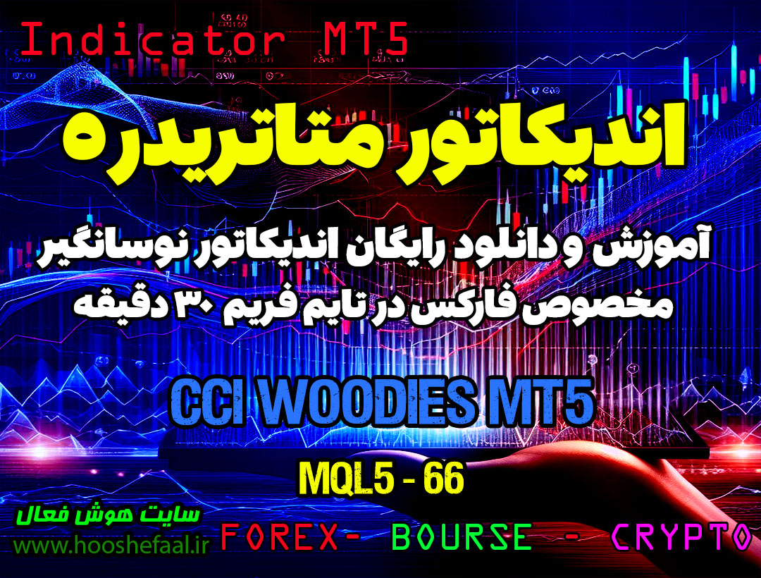 دانلود اندیکاتور CCI Woodies MT5