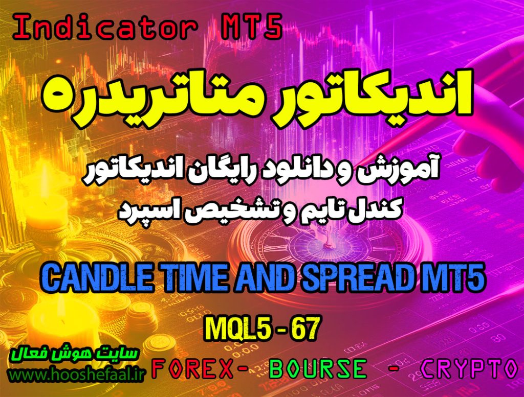 دانلود اندیکاتور Candle Time & Spread