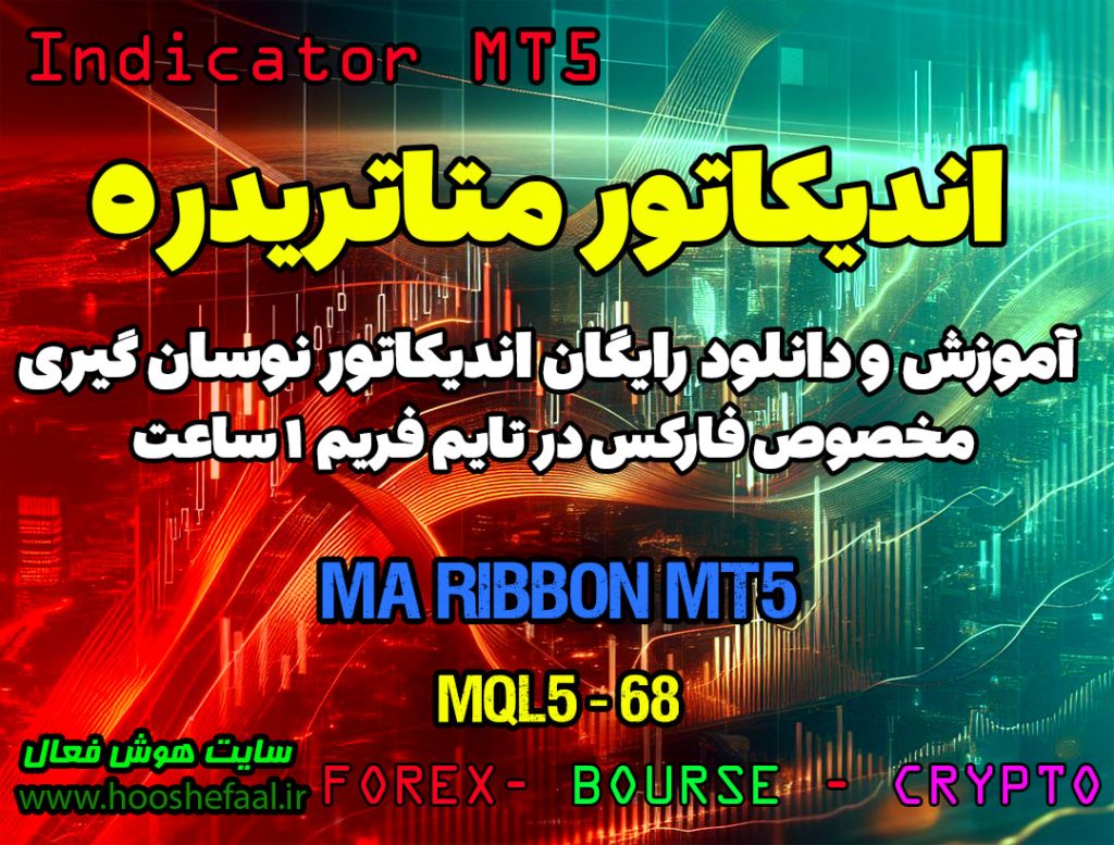 دانلود اندیکاتور MA Ribbon MT5