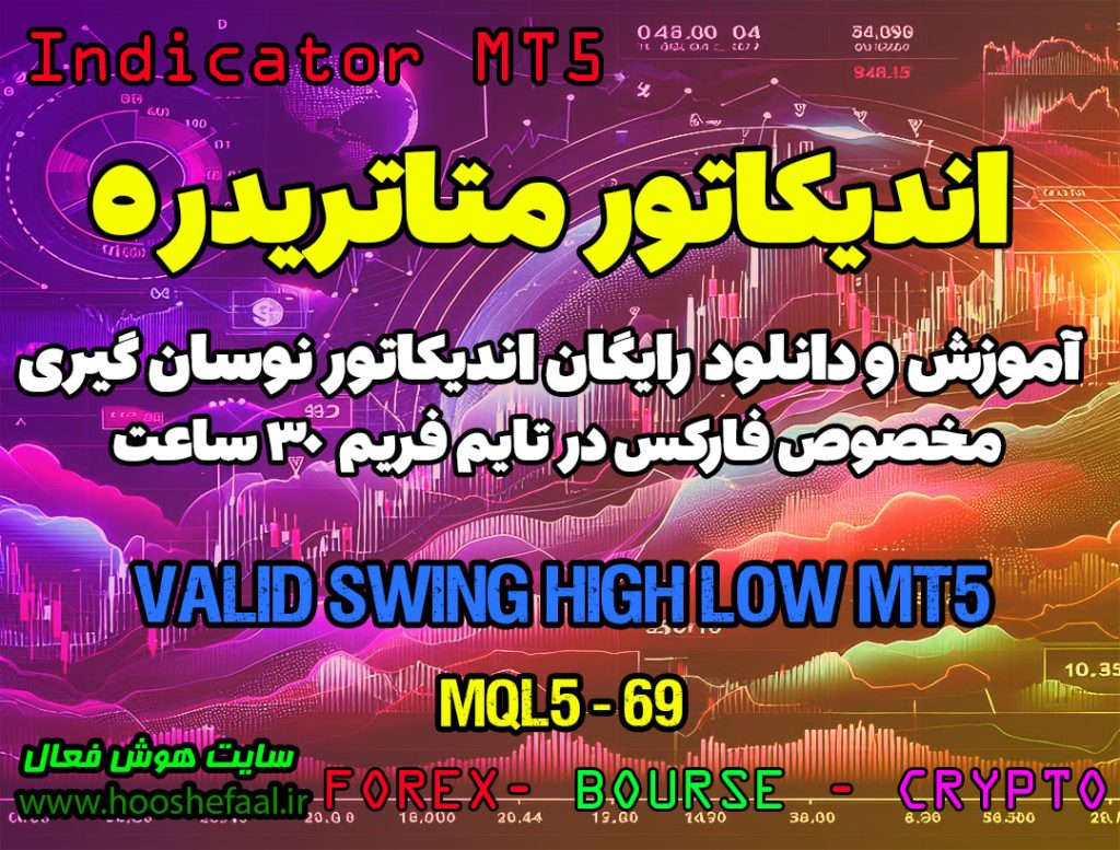 دانلود اندیکاتور Valid Swing High Low