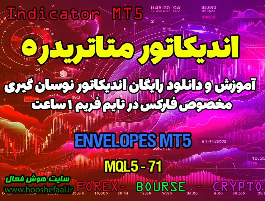 دانلود اندیکاتور Envelopes MT5