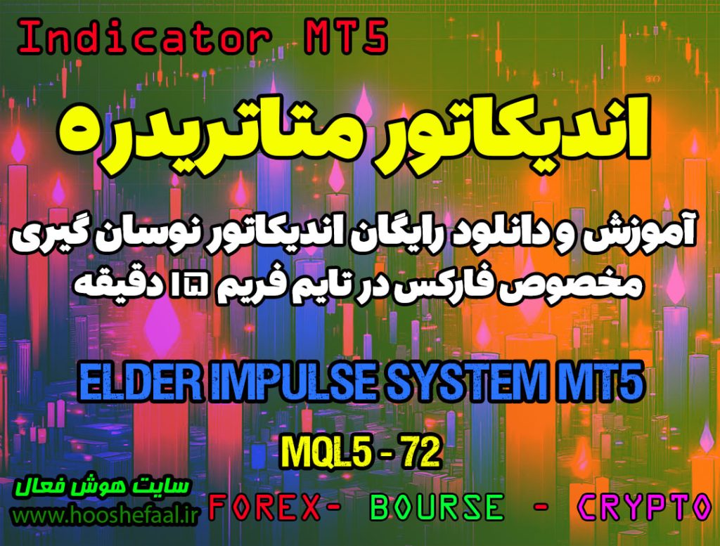 دانلود اندیکاتور Elder Impulse System