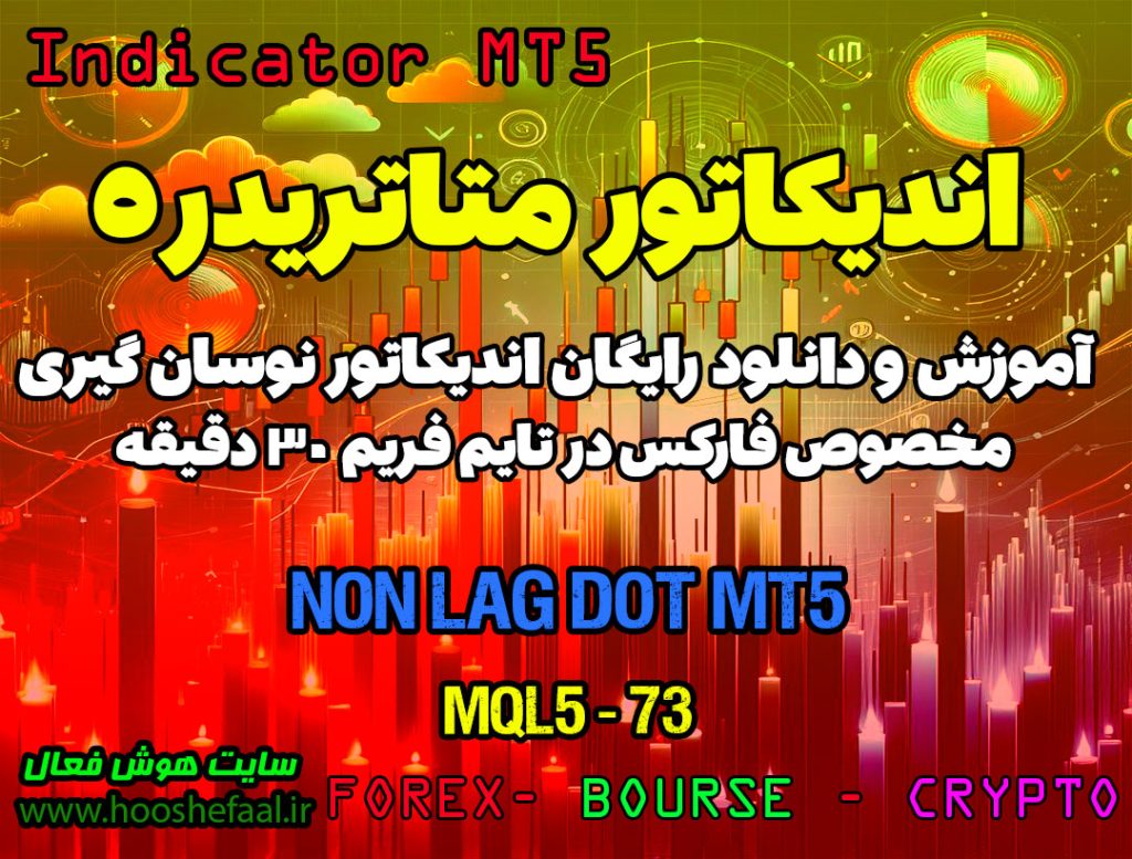 دانلود اندیکاتور Non Lag Dot MT5