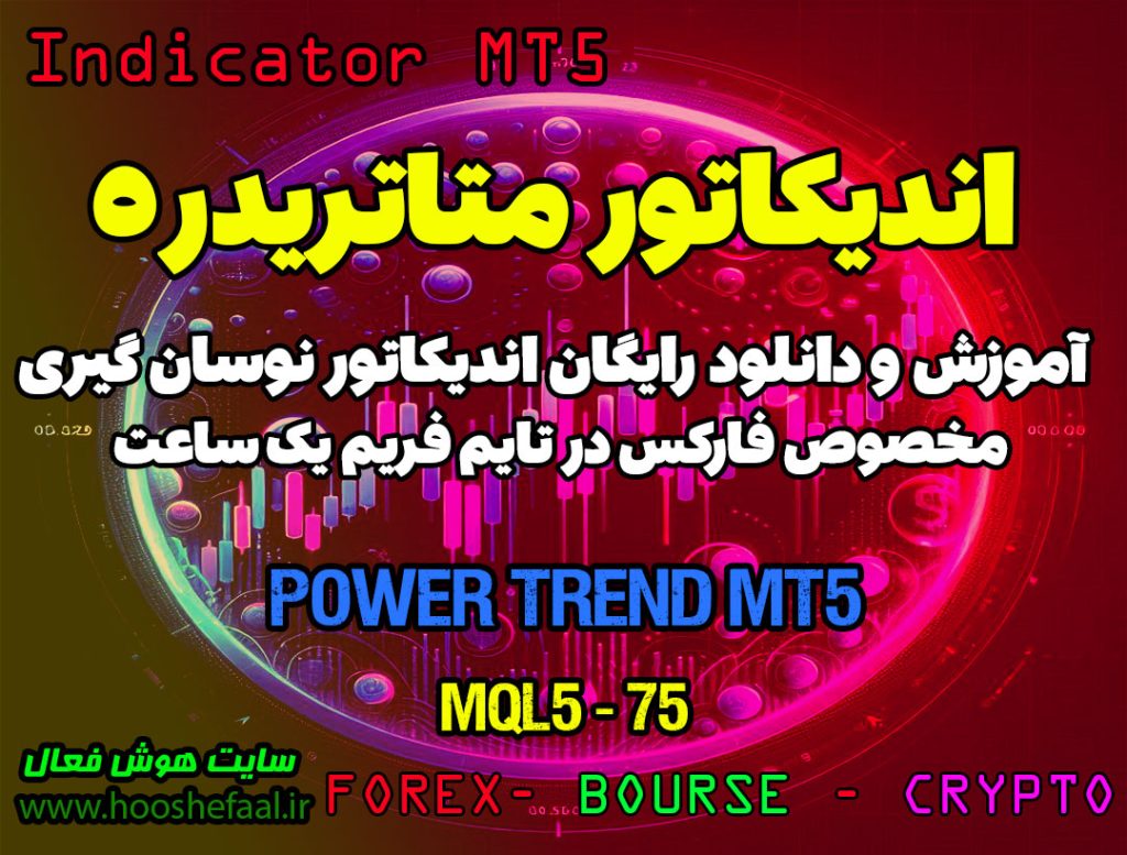 دانلود اندیکاتور Power Trend | شناسایی قدرت روند برای متاتریدر5