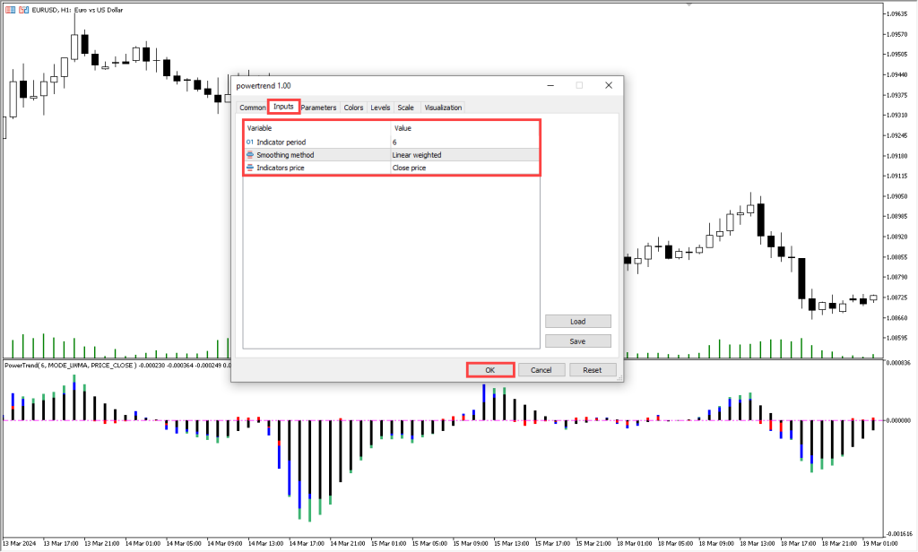 دانلود اندیکاتور Super Signals برای متاتریدر 5