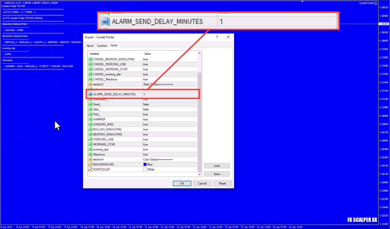 آموزش و معرفی اکسپرت الگو یاب کندل استیک برای متاتریدر 4