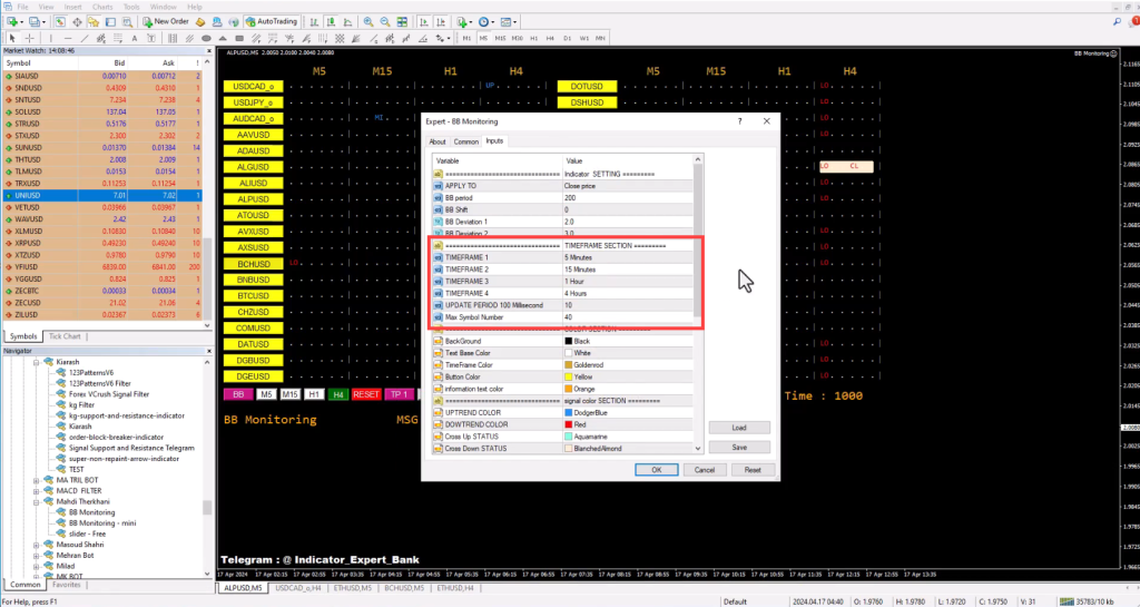نمونه کار ربات سیگنال یاب مانیتورینگ اندیکاتور Bollinger Band متاتریدر 4