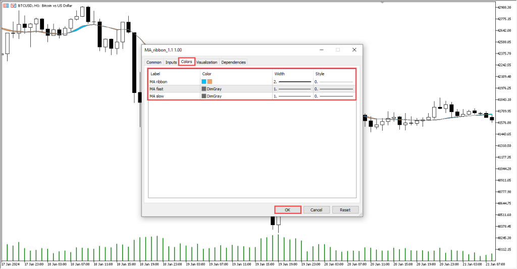 دانلود اندیکاتور MA Ribbon MT5