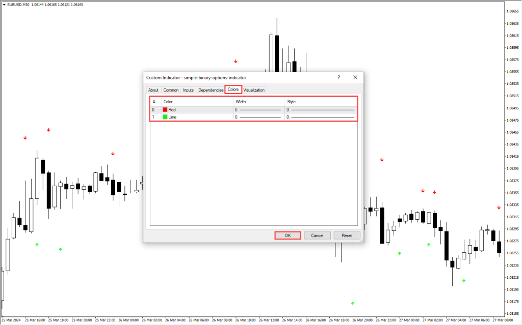 دانلود اندیکاتور Simple Binary MT4