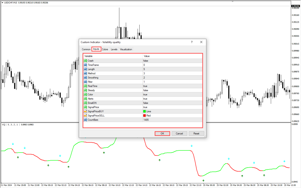 دانلود اندیکاتور Volatility Quality