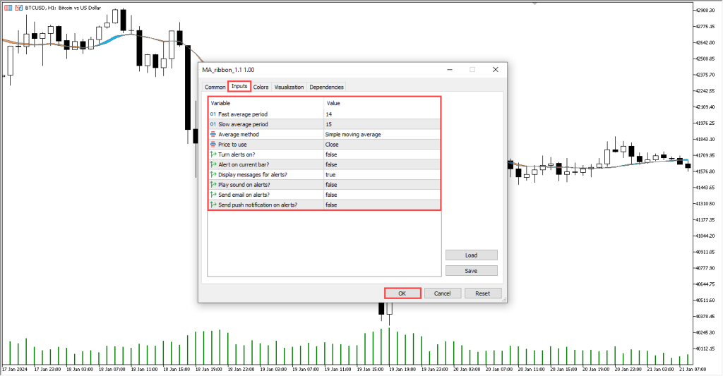 دانلود اندیکاتور MA Ribbon MT5