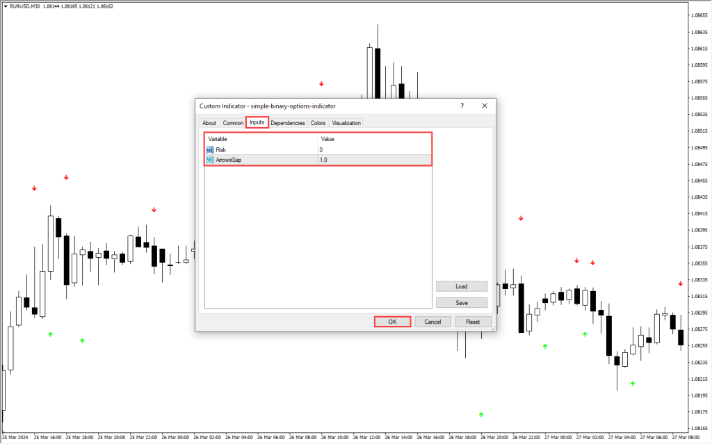 دانلود اندیکاتور Simple Binary MT4