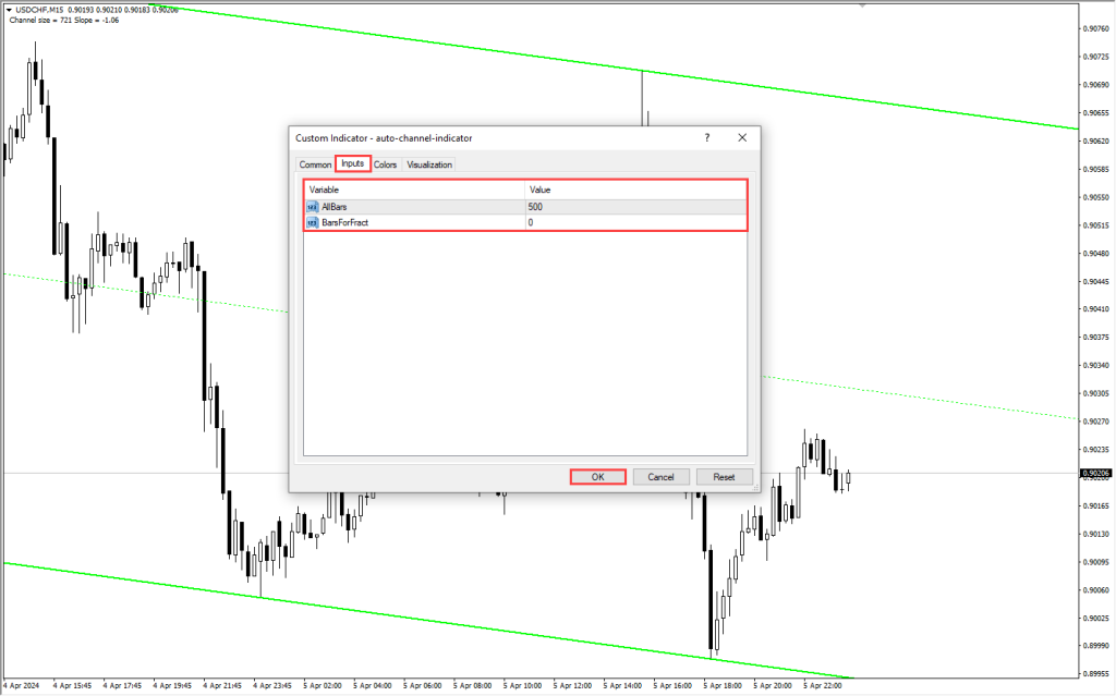 دانلود اندیکاتور Auto Channel MT4