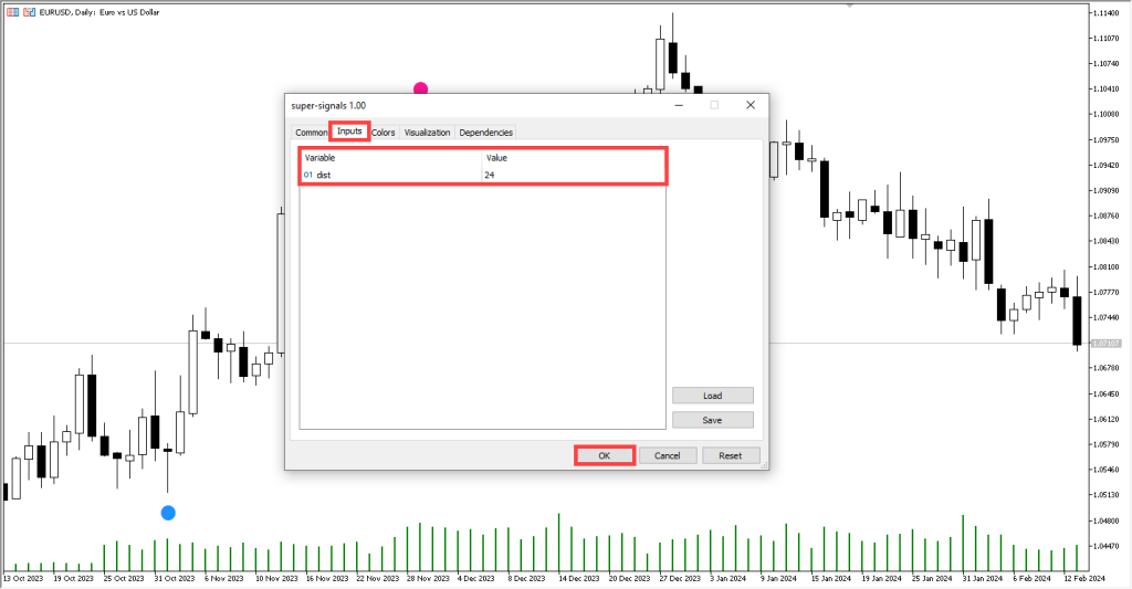 دانلود اندیکاتور Super Signals برای متاتریدر 5