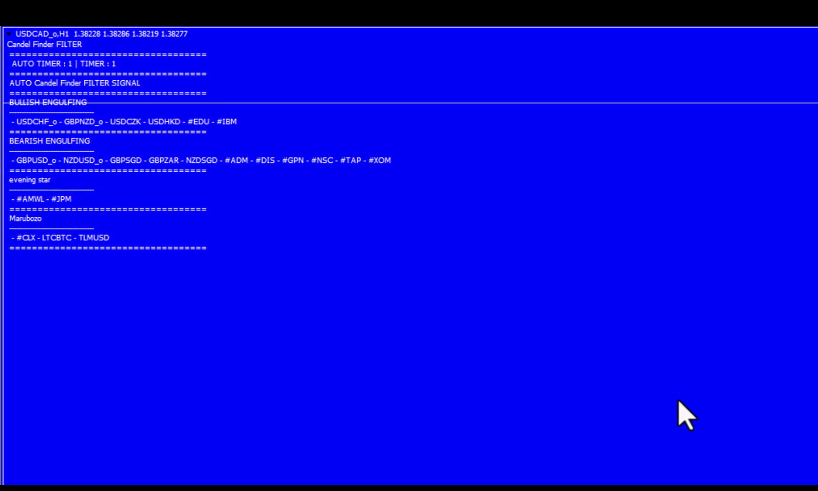 آموزش و معرفی اکسپرت الگو یاب کندل استیک برای متاتریدر 4
