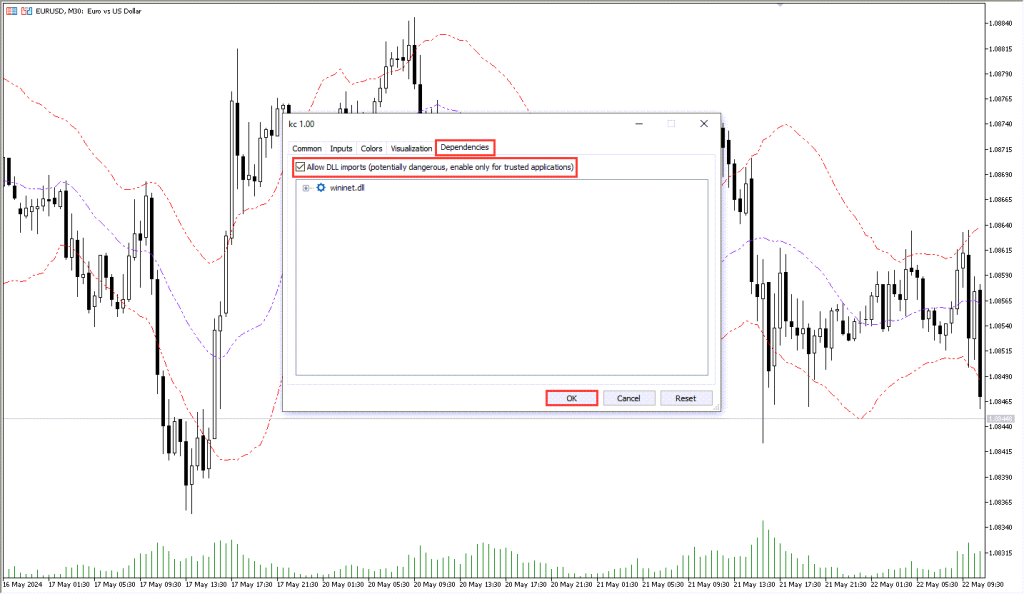 دانلود اندیکاتور KC MT5 مخصوص فارکس