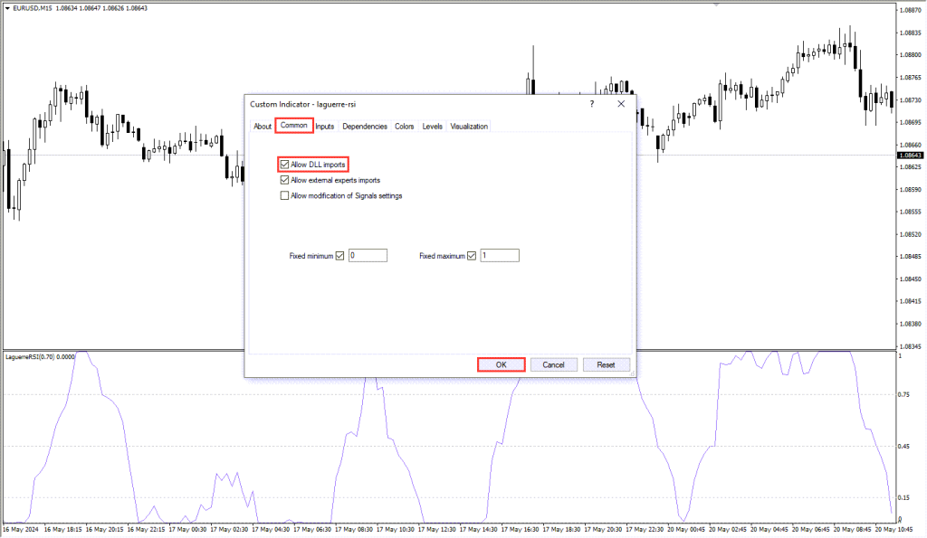 دانلود اندیکاتور Laguerre RSI برای متاتریدر4