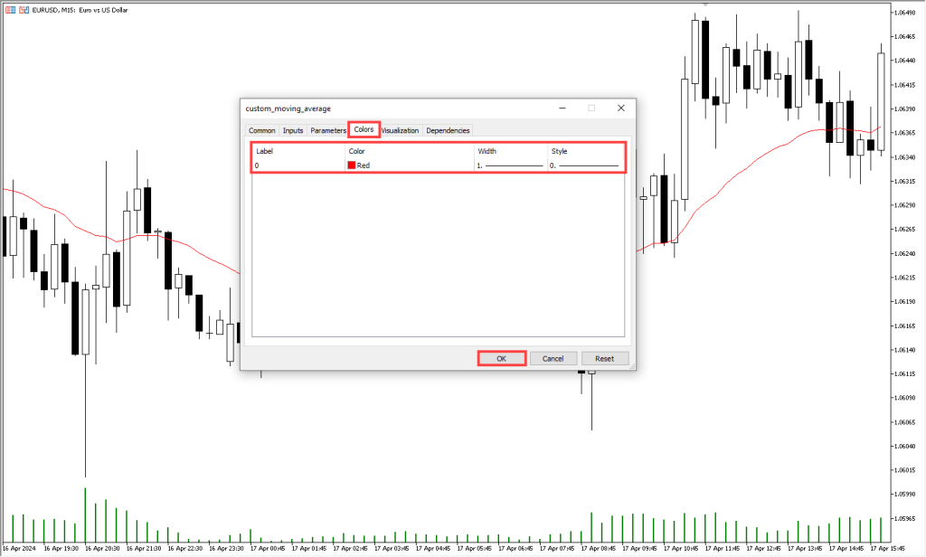 دانلود اندیکاتور BBsqueeze برای متاتریدر 5