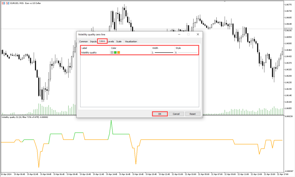 دانلود اندیکاتور Volatility Quality | اندیکاتور ولاتیلیتی متاتریدر 5