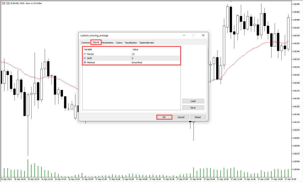 دانلود اندیکاتور BBsqueeze برای متاتریدر 5