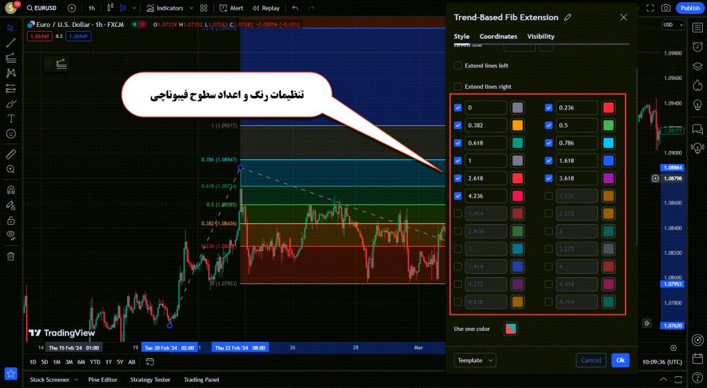 آموزش ابزار فیبوناچی اکستنشن Fib Extension یا فیبوناچی سه نقطه ای در تریدینگ ویو TradingView
