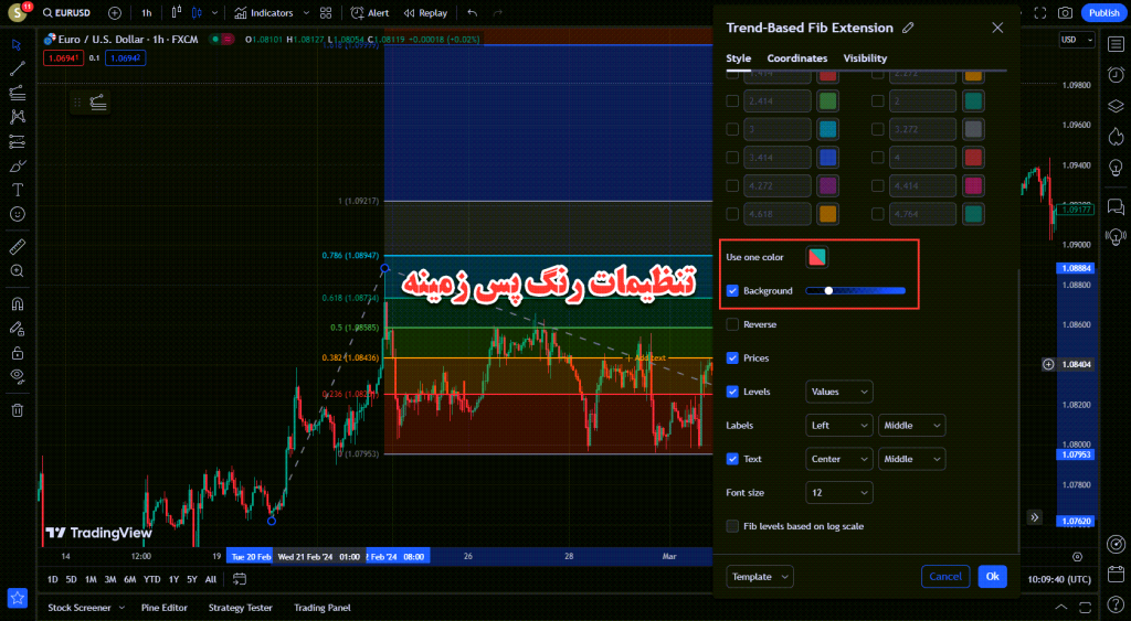 آموزش ابزار فیبوناچی اکستنشن Fib Extension یا فیبوناچی سه نقطه ای در تریدینگ ویو TradingView