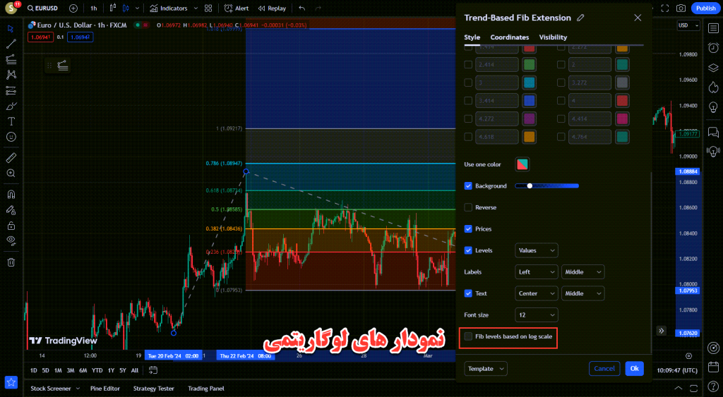 آموزش ابزار فیبوناچی اکستنشن Fib Extension یا فیبوناچی سه نقطه ای در تریدینگ ویو TradingView