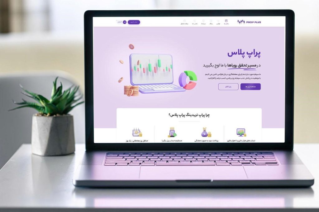 پراپ پلاس ، پراپ فرم ، پراپ