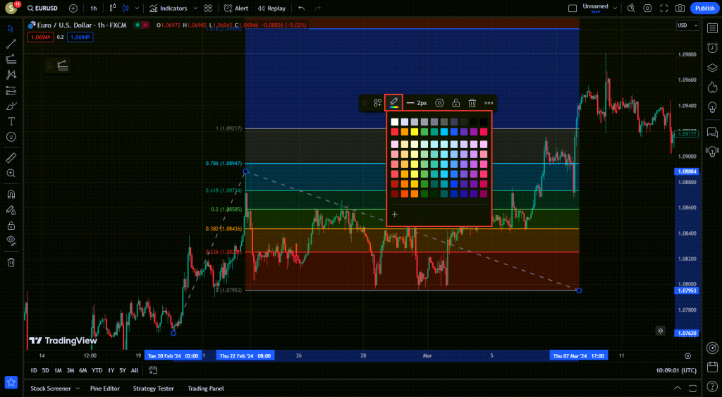 آموزش ابزار فیبوناچی اکستنشن Fib Extension یا فیبوناچی سه نقطه ای در تریدینگ ویو TradingView