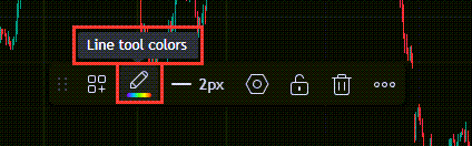 آموزش ابزار فیبوناچی اکستنشن Fib Extension یا فیبوناچی سه نقطه ای در تریدینگ ویو TradingView