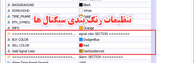 اکسپرت تشخیص سقف و کف در کانال قیمتی و ارائه سیگنال خرید و فروش | Safe Trade Monitoring MT5