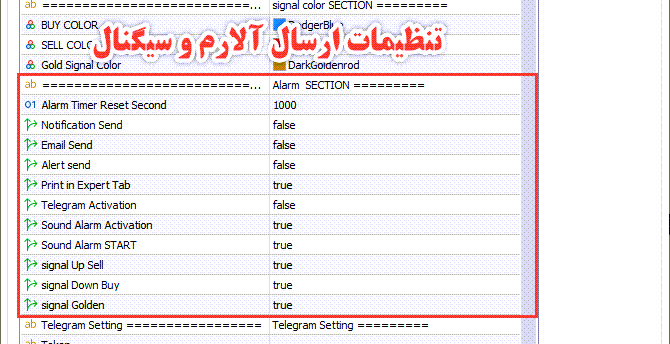 اکسپرت تشخیص سقف و کف در کانال قیمتی و ارائه سیگنال خرید و فروش | Safe Trade Monitoring MT5