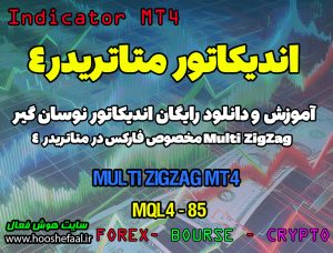دانلود اندیکاتور MultiZigzag متاتریدر4