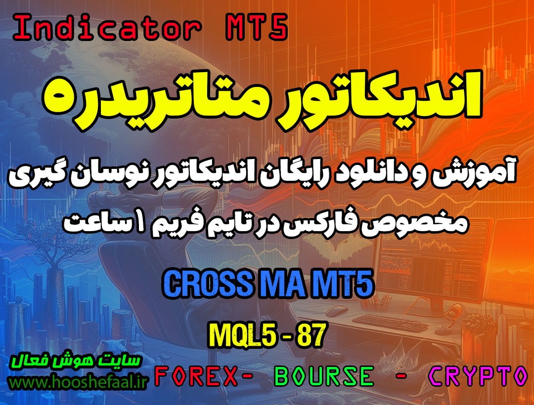 دانلود اندیکاتور میانگین متحرک Cross MA برای متاتریدر4 در فارکس